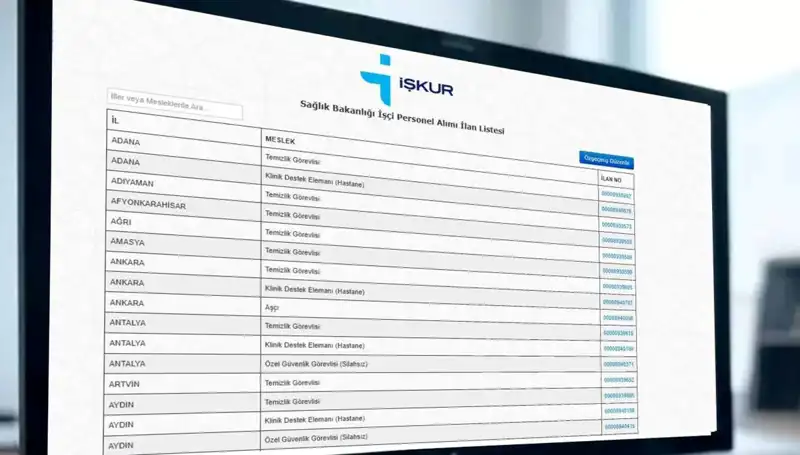 İŞKUR ve Sağlık Bakanlığı, 3.658 İşçi Alımına Dair Tüm Detaylar Açıklandı!