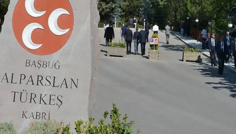 Alparslan Türkeş'in Vefatının 28. Yıl Dönümünde Anma Etkinlikleri