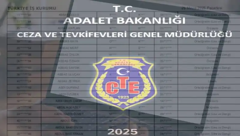 Adalet Bakanlığı 2025 İKM Sonuçları Açıklandı: Sonuçları Nasıl Sorgulayabilirsiniz?