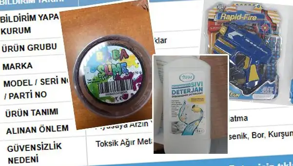 Topluma Sunulan Gıda Ürünlerinde Şok İfşa: GÜBİS Asıl Gerçekleri Ortaya Çıkardı