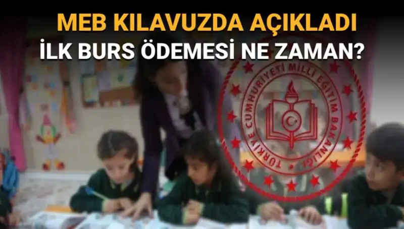 MEB'den Bursluluk Ödemesiyle İlgili Müjde: Tarih ve Detaylar!