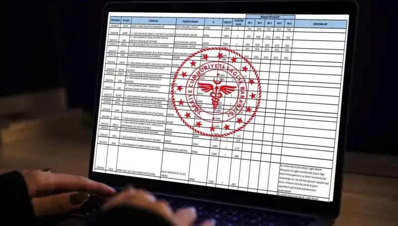 2025 Sağlık Bakanlığı Personel Alımı: Hangi Kadrolar ve İllere Alım Yapılacak?